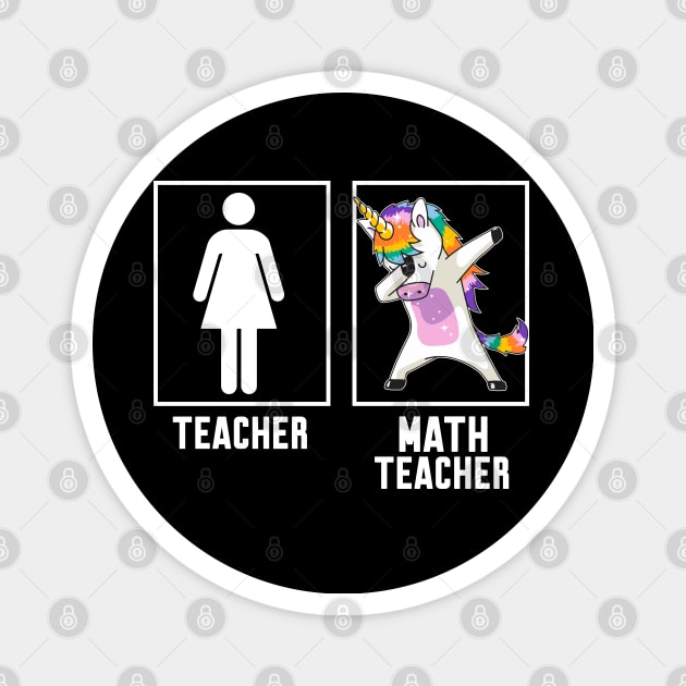 Teacher vs Math teacher Magnet by Work Memes